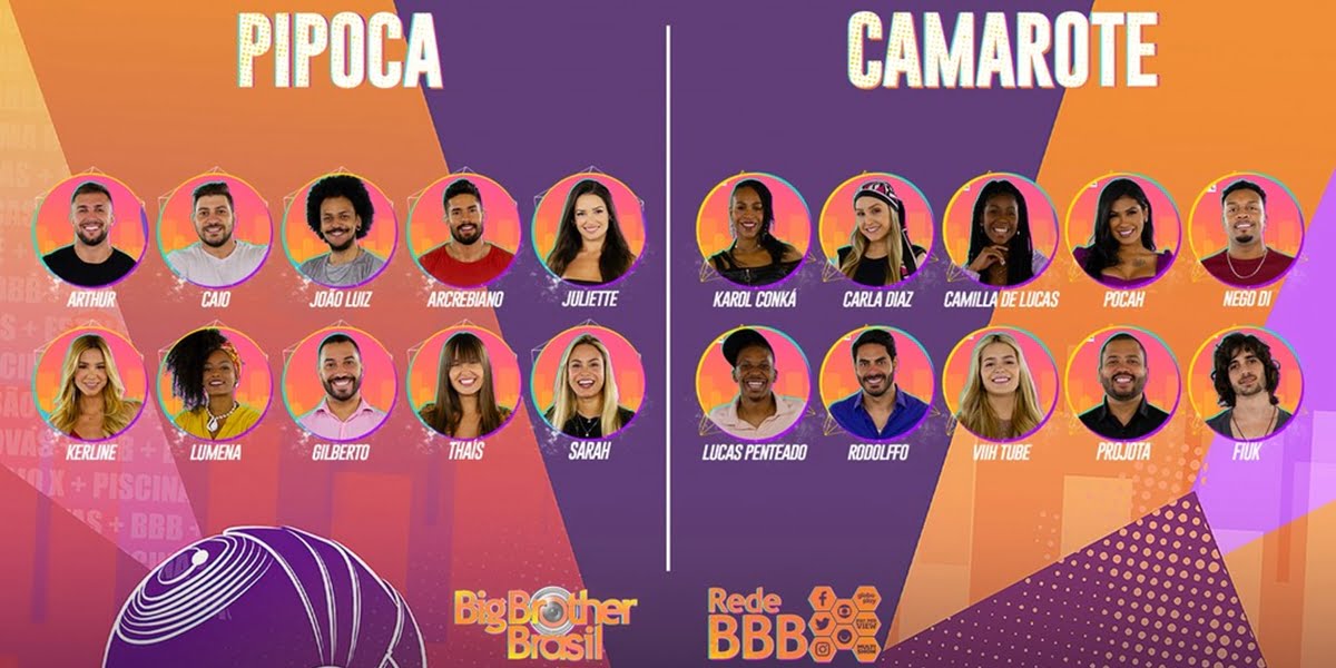 Os participantes do BBB21 (Foto: Divulgação/TV Globo)